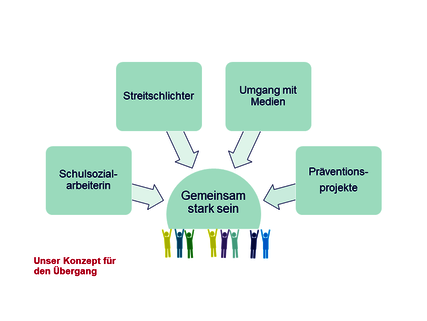 VorstellungGAR_2021_Version2_4